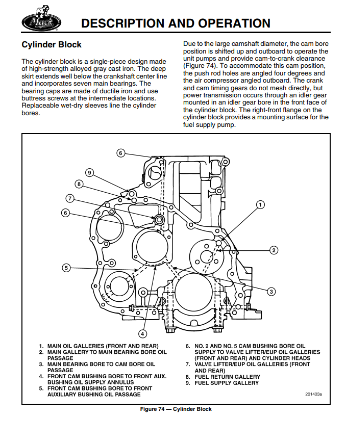 MACK ASET AC AND AI AMI WITH EGR DIESEL ENGINE