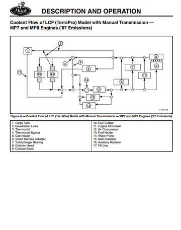 MACK MP7 MP8 MP10 EPA04/07 COOLING SYSTEM