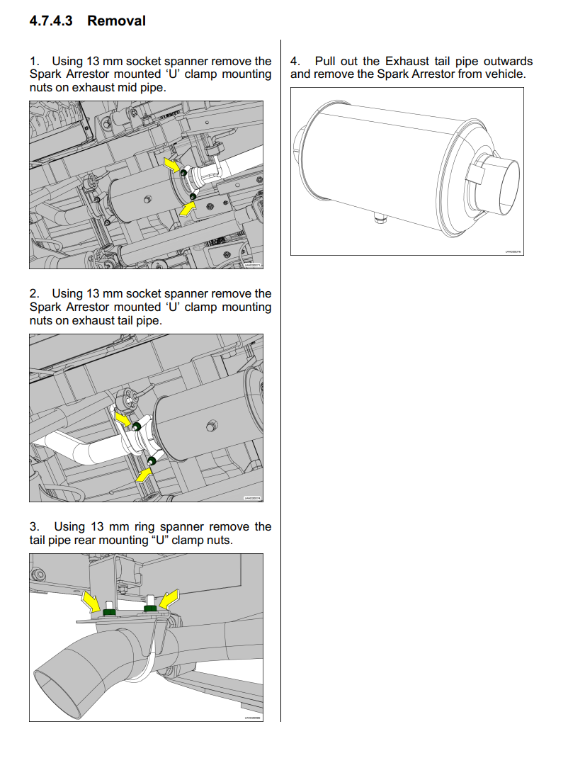 MAHINDRA ROXOR 2024 ONWARDS