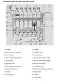 MAN D 2866 LUE 602 605 INDUSTRIAL DIESEL ENGINES
