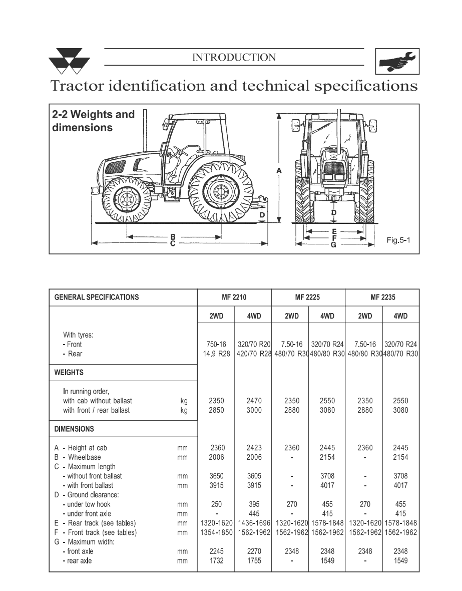 MASSEY FERGUSON 2200 SERIES 2210 2225 2235