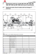 MASSEY FERGUSON MF7600 SERIES SA MF TRACTOR