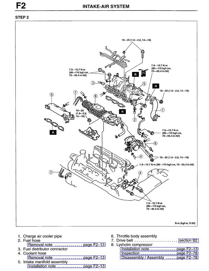 MAZDA MILLENIA V6 1994-2002