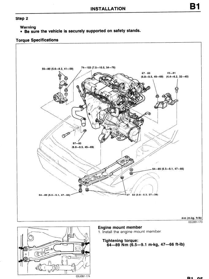 MAZDA PROTEGE 323 1988-1994