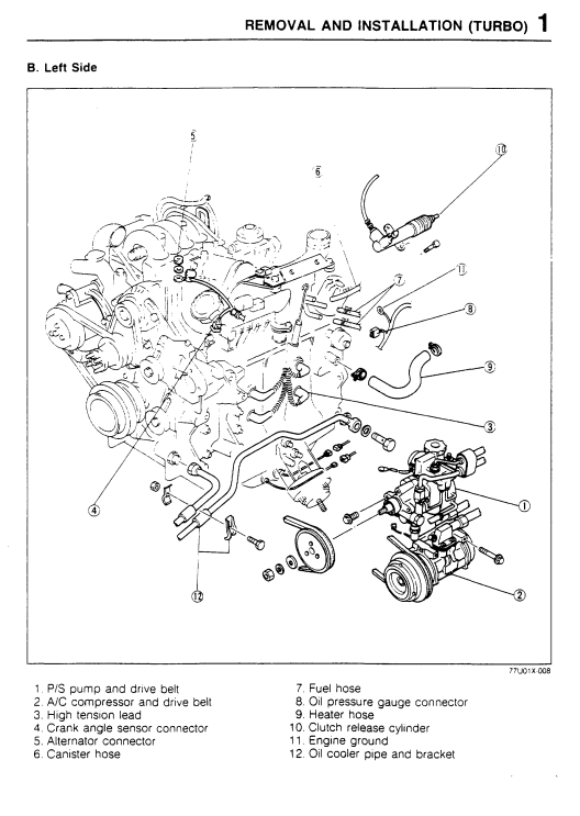 MAZDA RX7 FC SERIES 4 AND 5 1986-1991