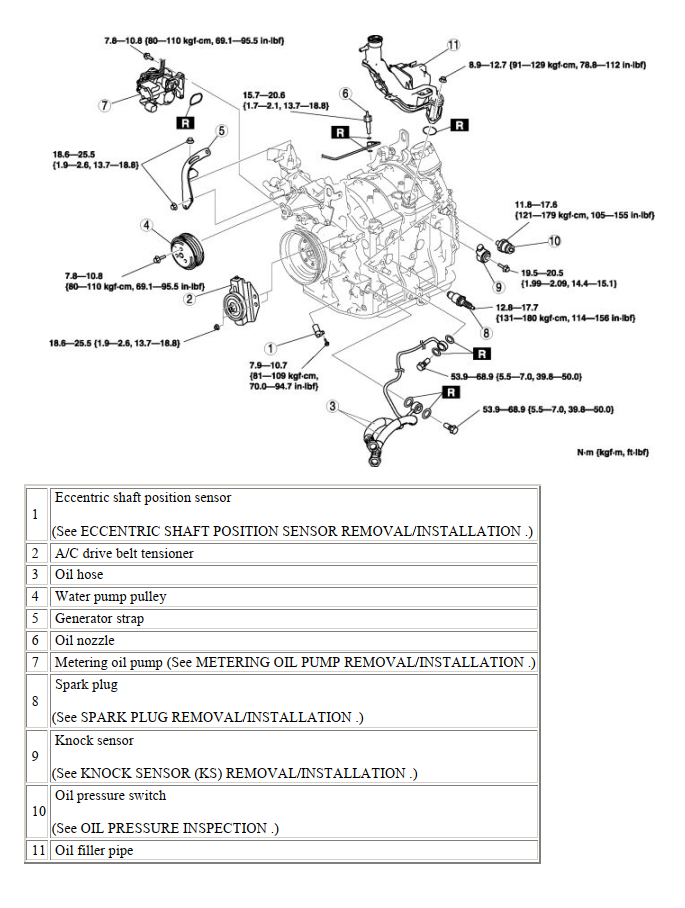 MAZDA RX8 1.3L 2003-2008