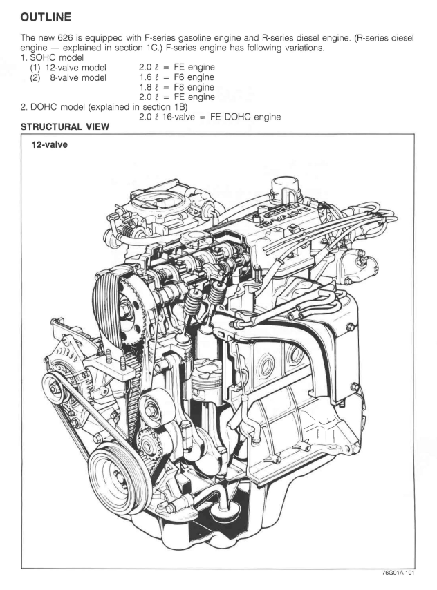 MAZDA SOHC 2.0L FE 1.6L F6 1.8L F8 ENGINE
