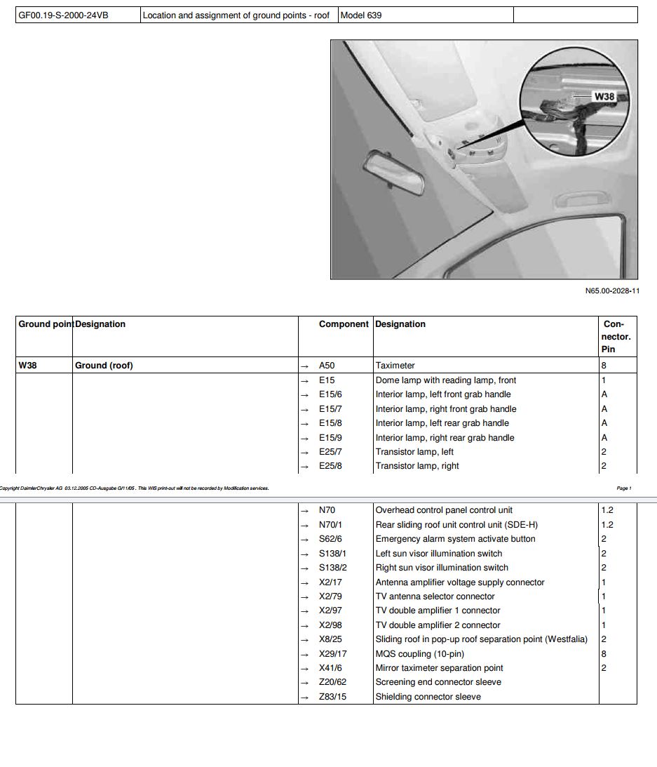 MERCEDES-BENZ VITO VIANO VAN 639 2003-2014 ELECTRICAL WIRING