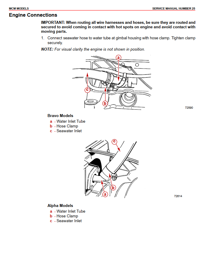 MERCURY MERCRUISER 4.3L V6 262 CID #25