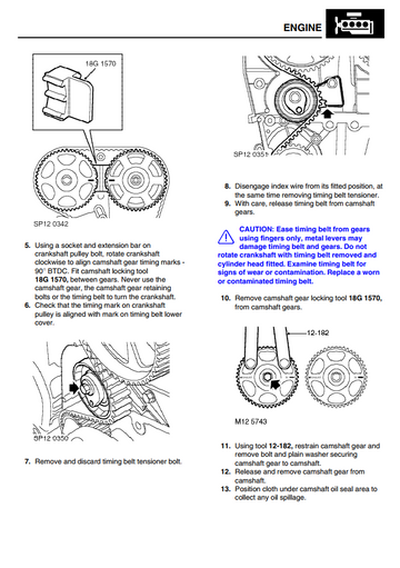 MG TF 1.6L 1.8L 2002-2005