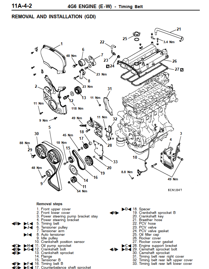 MITSUBISHI 4G63 SOHC DOHC CARBY EFI AND 4G63T TURBO ENGINE
