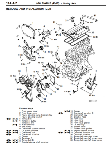 MITSUBISHI 4G63 SOHC DOHC CARBY EFI AND 4G63T TURBO ENGINE