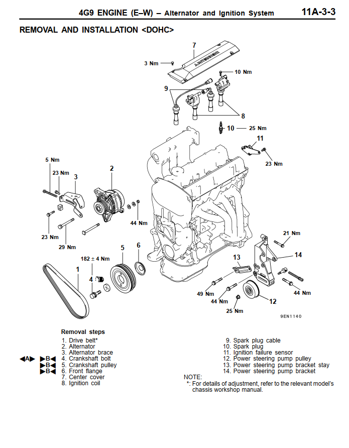 MITSUBISHI 4G9 SERIES 4G91 4G92 4G93 ENGINE