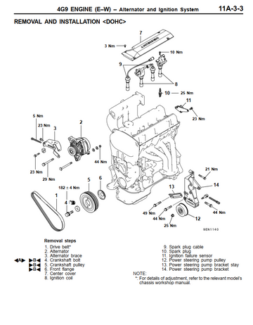 MITSUBISHI 4G9 SERIES 4G91 4G92 4G93 ENGINE