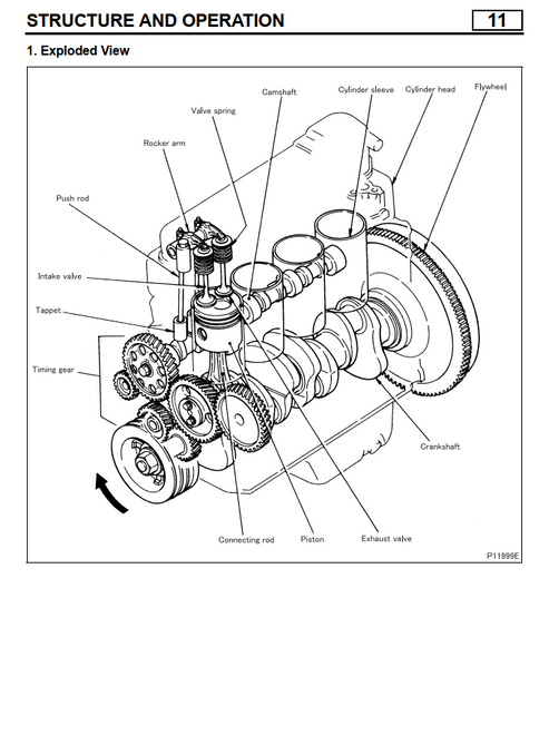 4d33 MITSUBISHI CANTER 4D33 4D34 4D3 4.2L DIESEL ENGINE WORKSHOP SERVICE MA