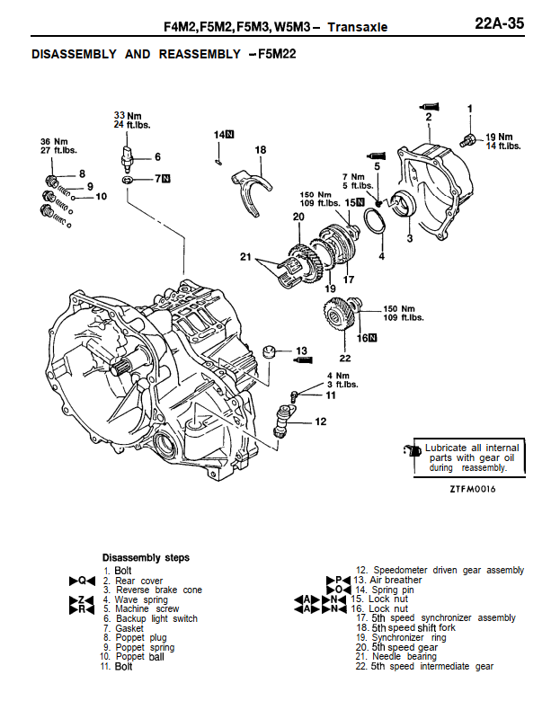 MITSUBISHI F4M2 F5M2 F5M3 W5M3 W5MG1 W6MG1 R5M21 F5MC1 TRANSMISSION