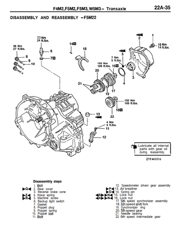 MITSUBISHI F4M2 F5M2 F5M3 W5M3 W5MG1 W6MG1 R5M21 F5MC1 TRANSMISSION