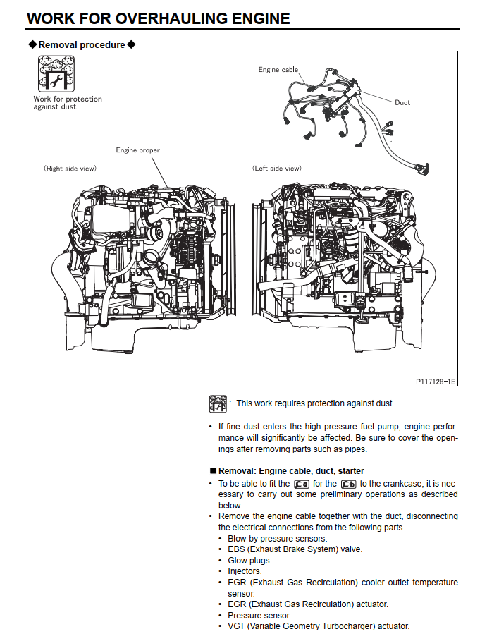 MITSUBISHI FUSO CANTER FE FG 3.0L 2011-2014