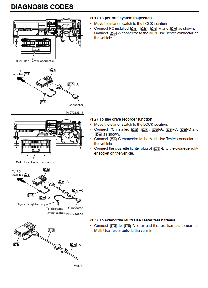 MITSUBISHI FUSO CANTER TRUCK 2003-2010