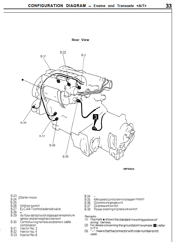 1990 J Reg Mitsubishi Gto 3000gt Red 3.0 Auto Rare Barn Find Non Turbo