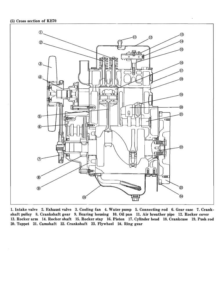 MITSUBISHI K2AS K2B K2C KE70 KE75 DIESEL ENGINE