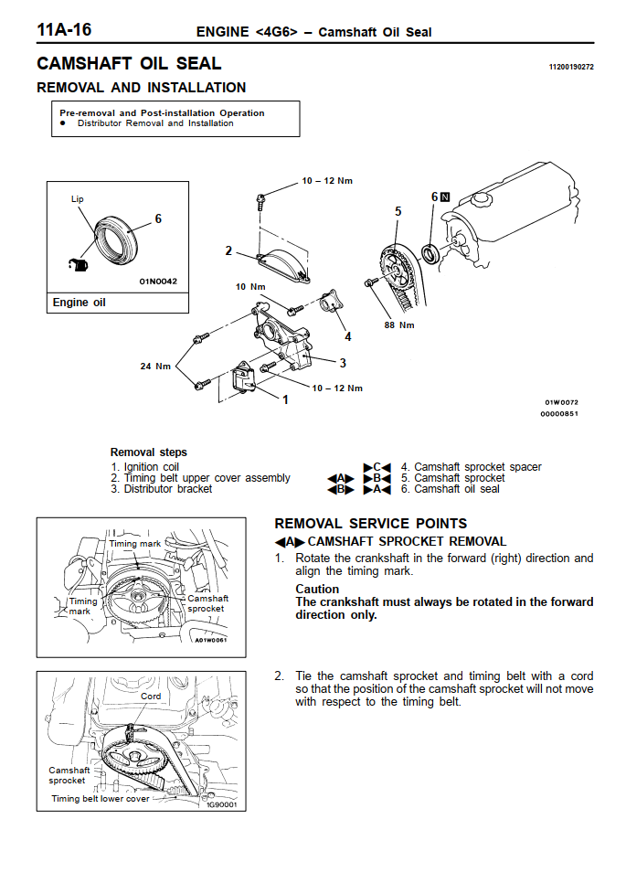 MITSUBISHI L200 MK TRITON 2WD-4WD UTE 1997-2002