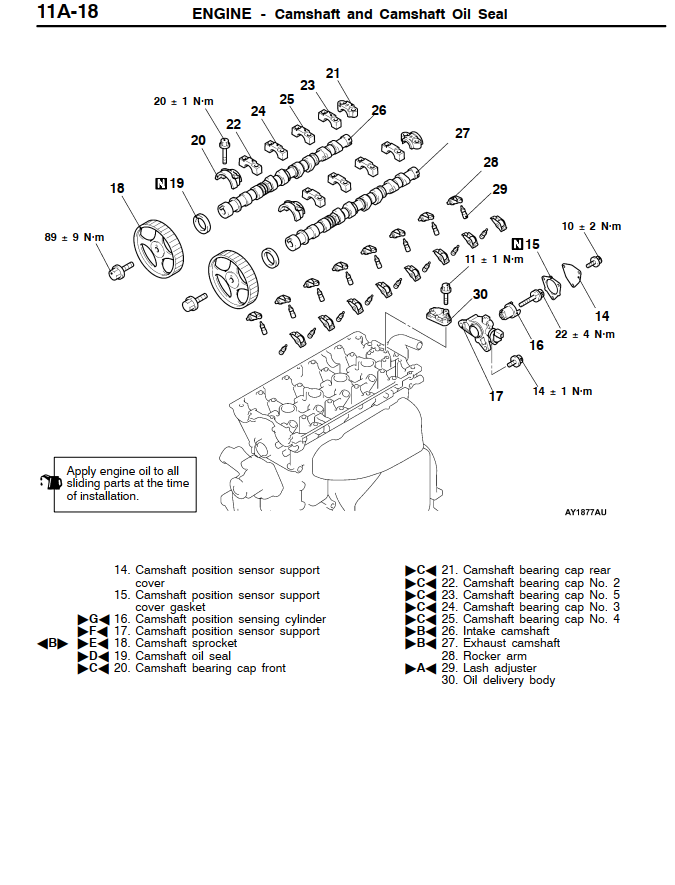 MITSUBISHI LANCER EVOLUTION VII 2001-2003