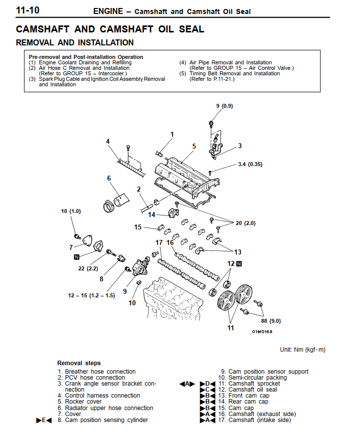 MITSUBISHI LANCER EVO 4 AND 5 2.0L 1996-1998