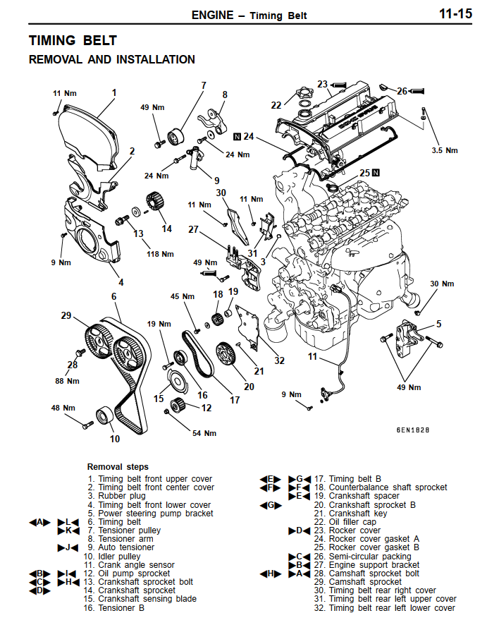 MITSUBISHI LANCER EVO 6 2.0L 1999-2001