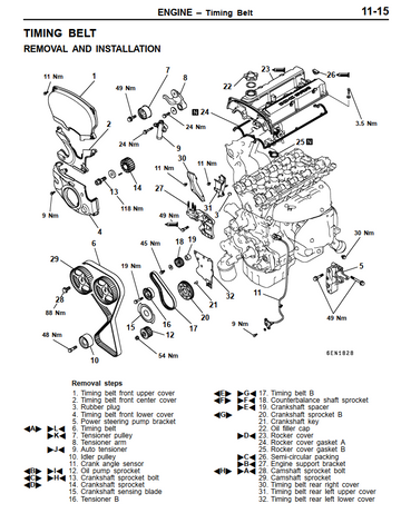 MITSUBISHI LANCER EVO 6 2.0L 1999-2001