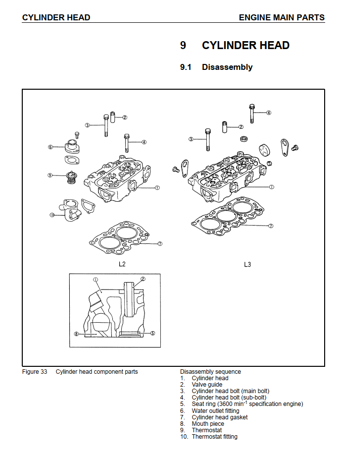 MITSUBISHI L SERIES L2A L2C L2E L3A L3C L3E DIESEL ENGINE