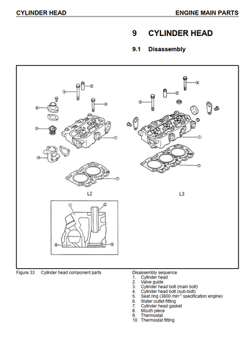 MITSUBISHI L SERIES L2A L2C L2E L3A L3C L3E DIESEL ENGINE