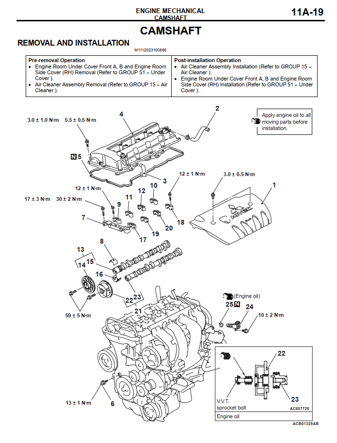 MITSUBISHI OUTLANDER ZJ SERIES 2013-2014