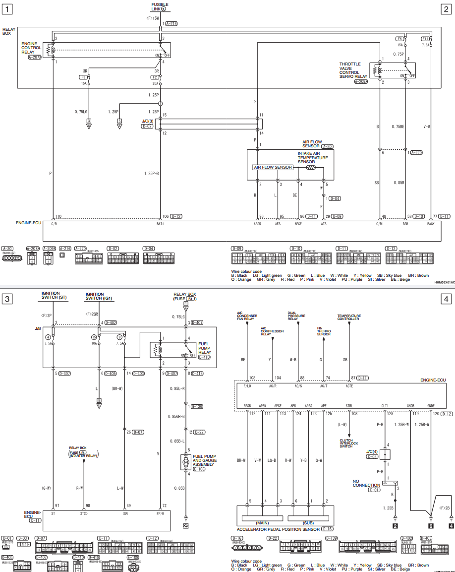 MITSUBISHI PAJERO SPORT QE 2016 ONWARDS WIRING CIRCUIT DIAGRAM