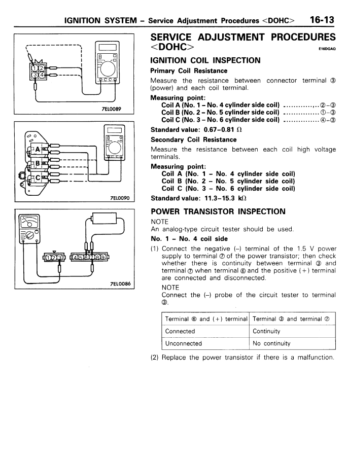 MITSUBISHI SIGMA DIAMANTE 3.0L 1991-1995