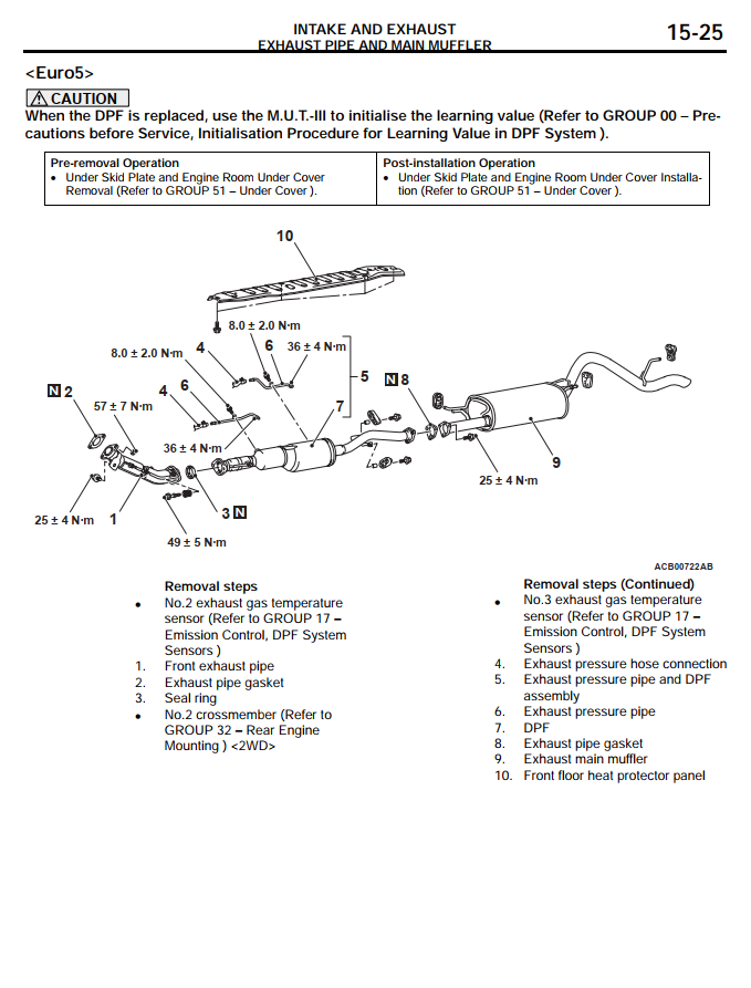 MITSUBISHI TRITON L200 2.5L 3.2L 3.5L 2006-2010