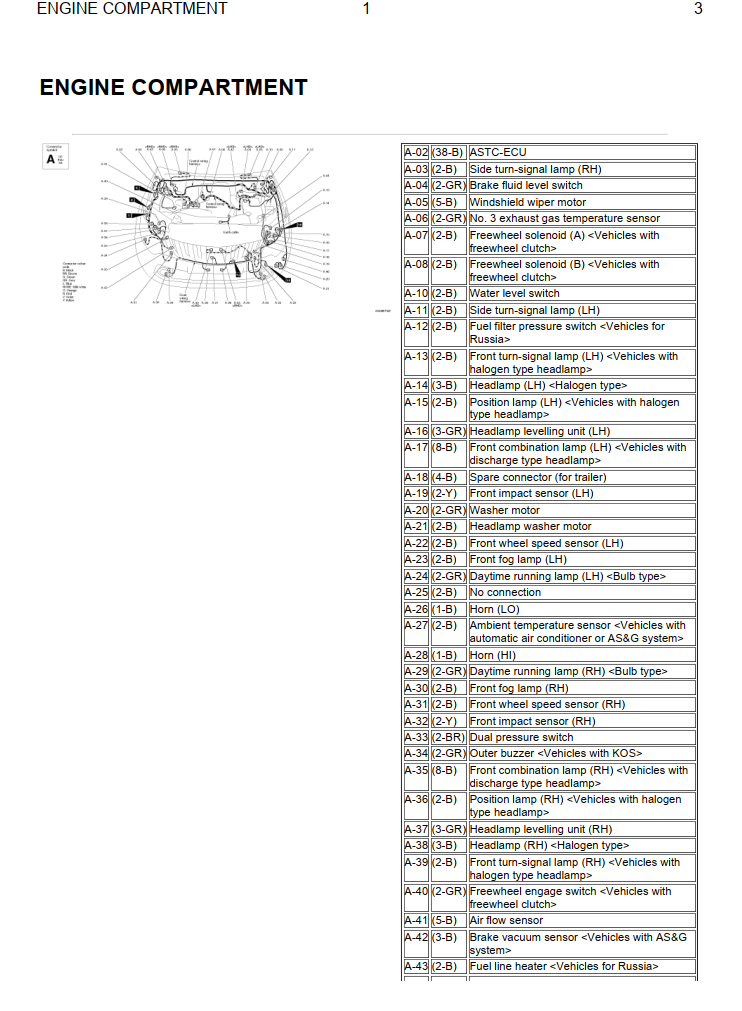 MITSUBISHI TRITON L200 MQ 2016 ONWARD WIRING CIRCUIT DIAGRAM