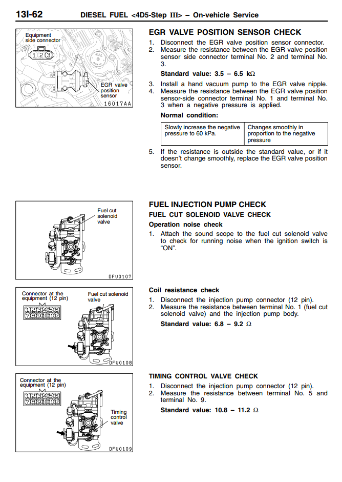 MITSUBISHI TRITON L200 V6 1997-2002