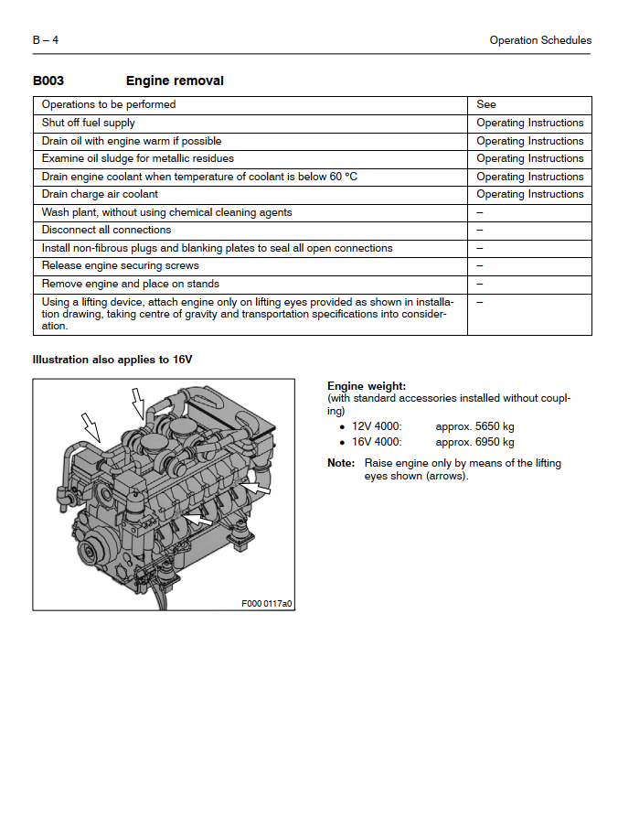 MTU 4000 SERIES 12V 16V DIESEL ENGINE