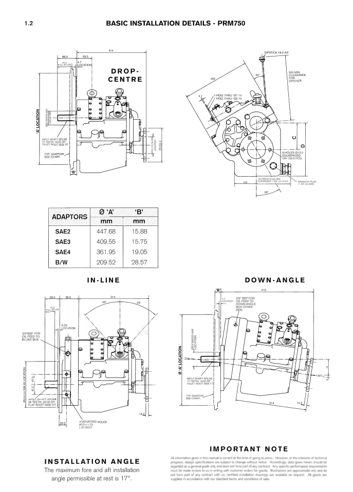 NEWAGE PRM MARINE GEARBOX TRANSMISSIONS