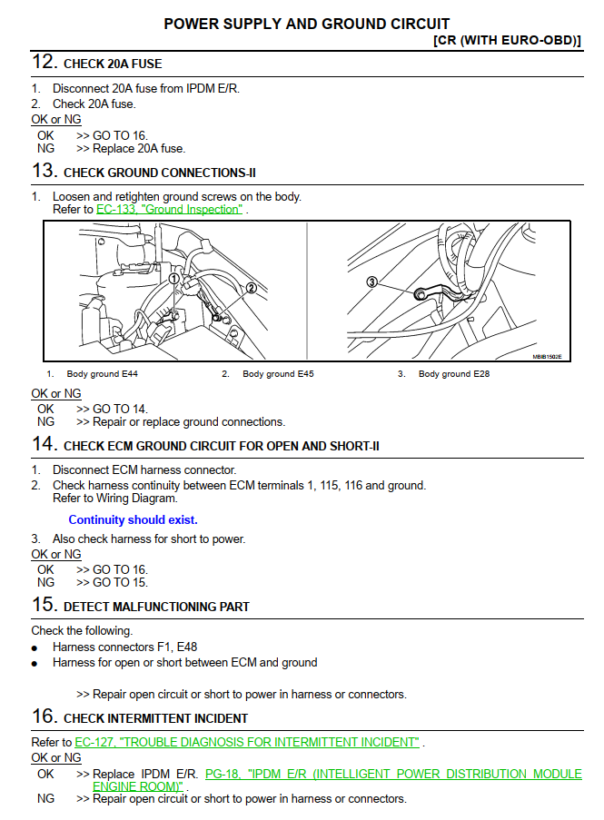 NISSAN CUBE Z11 SERIES 1.4L 1.5L ENGINE