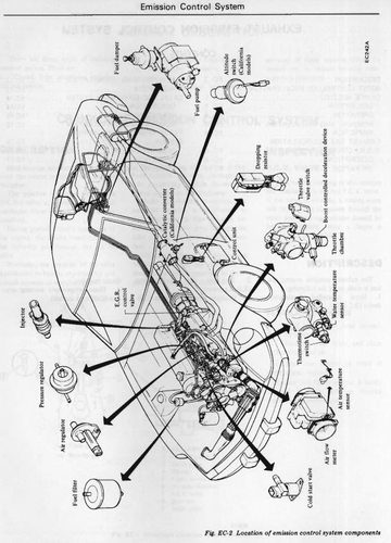 NISSAN DATSUN 280Z S30 2.8L 1975-1978 WORKSHOP SERVICE REPAIR, WIRING MANUAL