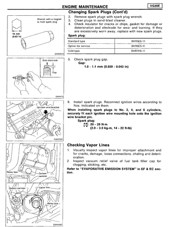 NISSAN MAXIMA J30 3.0L V6 1989-1994