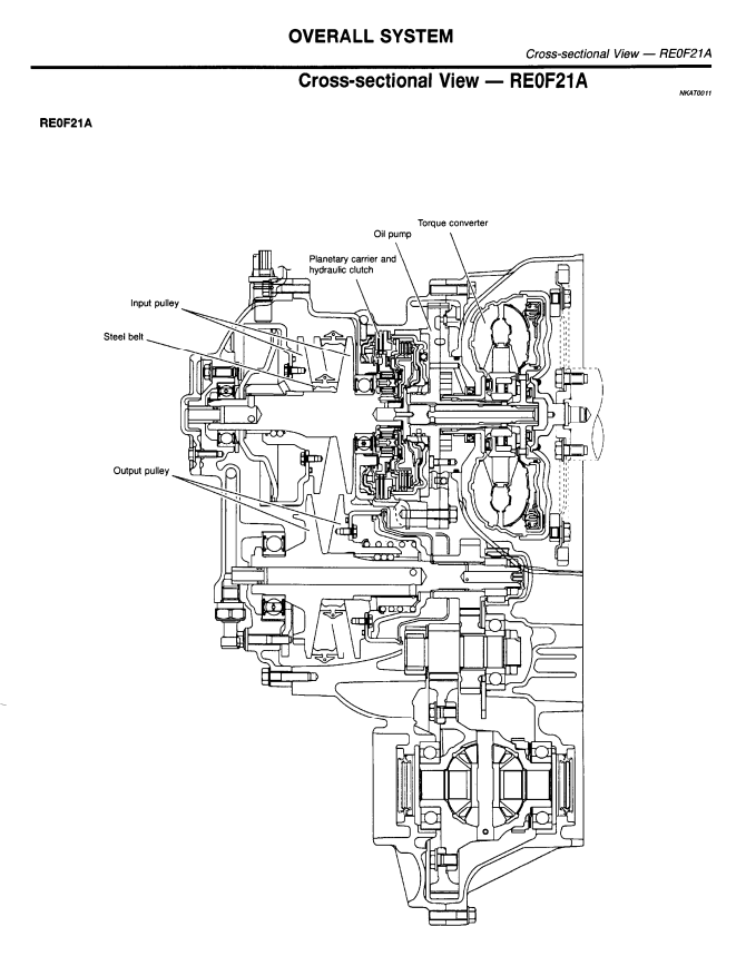 NISSAN MICRA K11 K11C 1993-2003