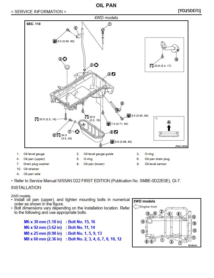NISSAN NAVARA D22 1997-2008