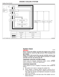 NISSAN PATHFINDER R50 3.3L 3.5L 1996-2004