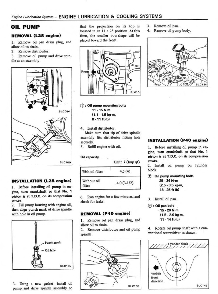 NISSAN PATROL MQ 160-161 1980-1987 WORKSHOP SERVICE REPAIR MANUAL