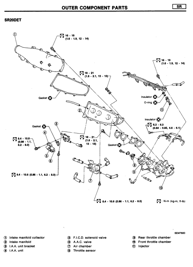 NISSAN PULSAR N14 1.6L 2.0L 1990-1995