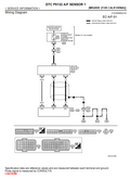 NISSAN SENTRA / NISSAN SENTRA 200 B16 2007-2012