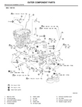 NISSAN SILVIA 200SX S14 2.0L 1995-2000